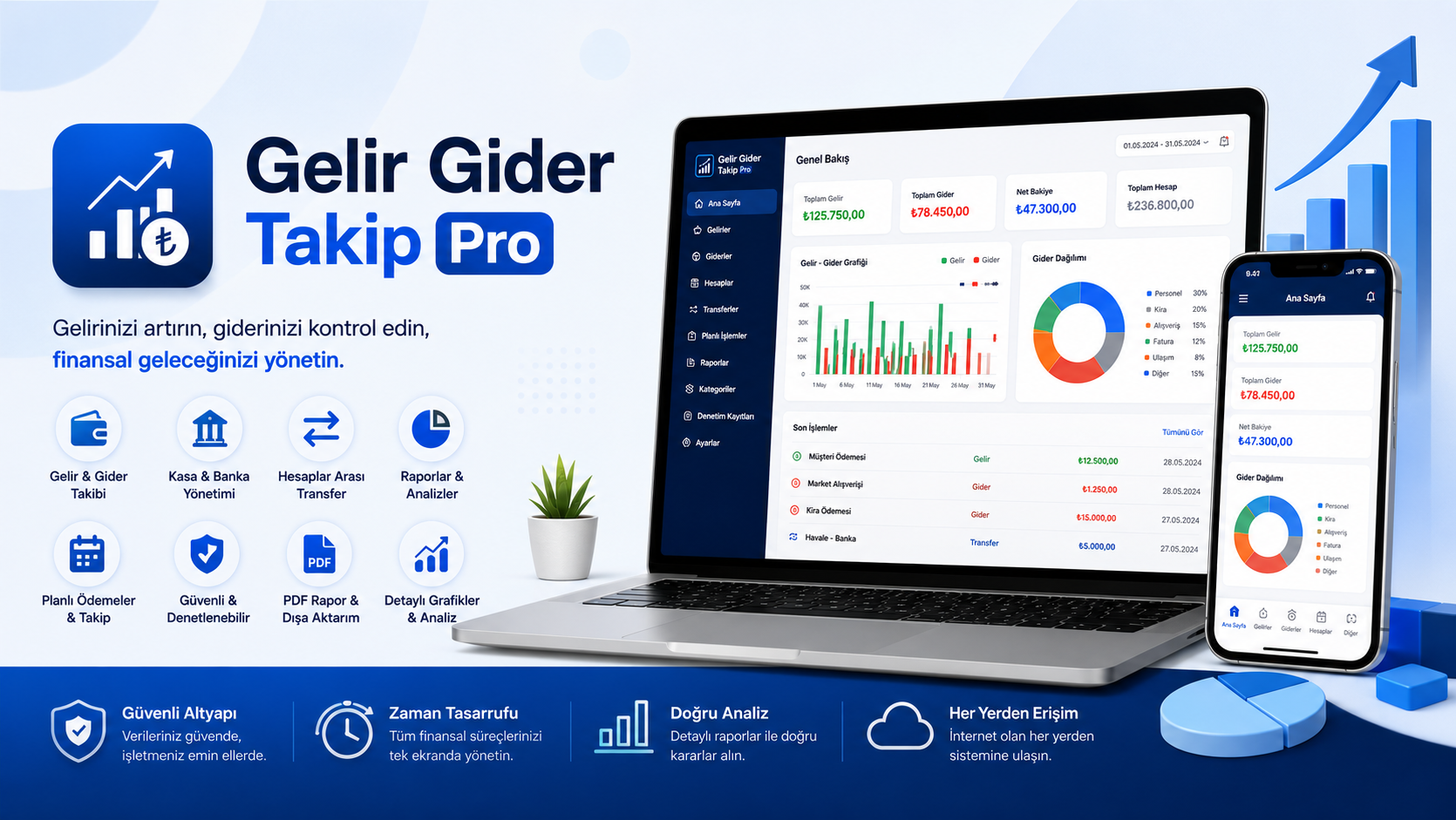 Gelir Gider Pro